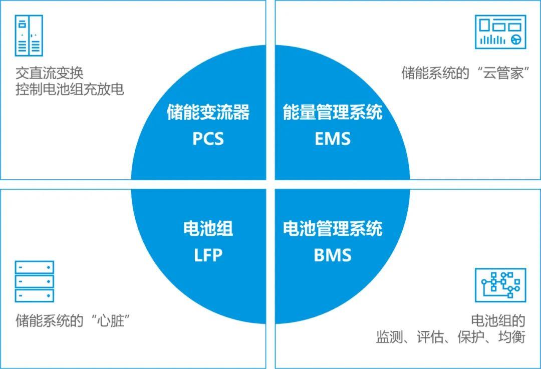 千亿国际(中国集团)唯一官方网站