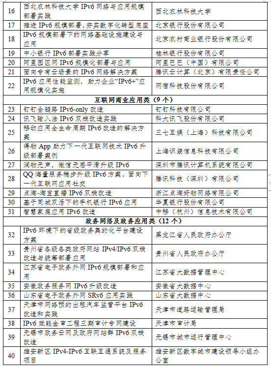 千亿国际(中国集团)唯一官方网站
