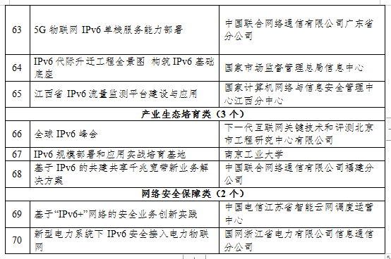 千亿国际(中国集团)唯一官方网站