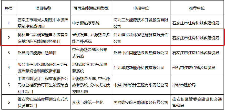 千亿国际(中国集团)唯一官方网站