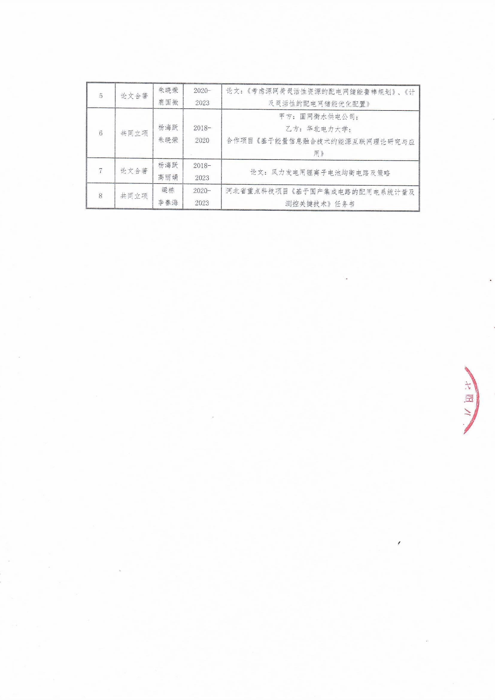 千亿国际(中国集团)唯一官方网站