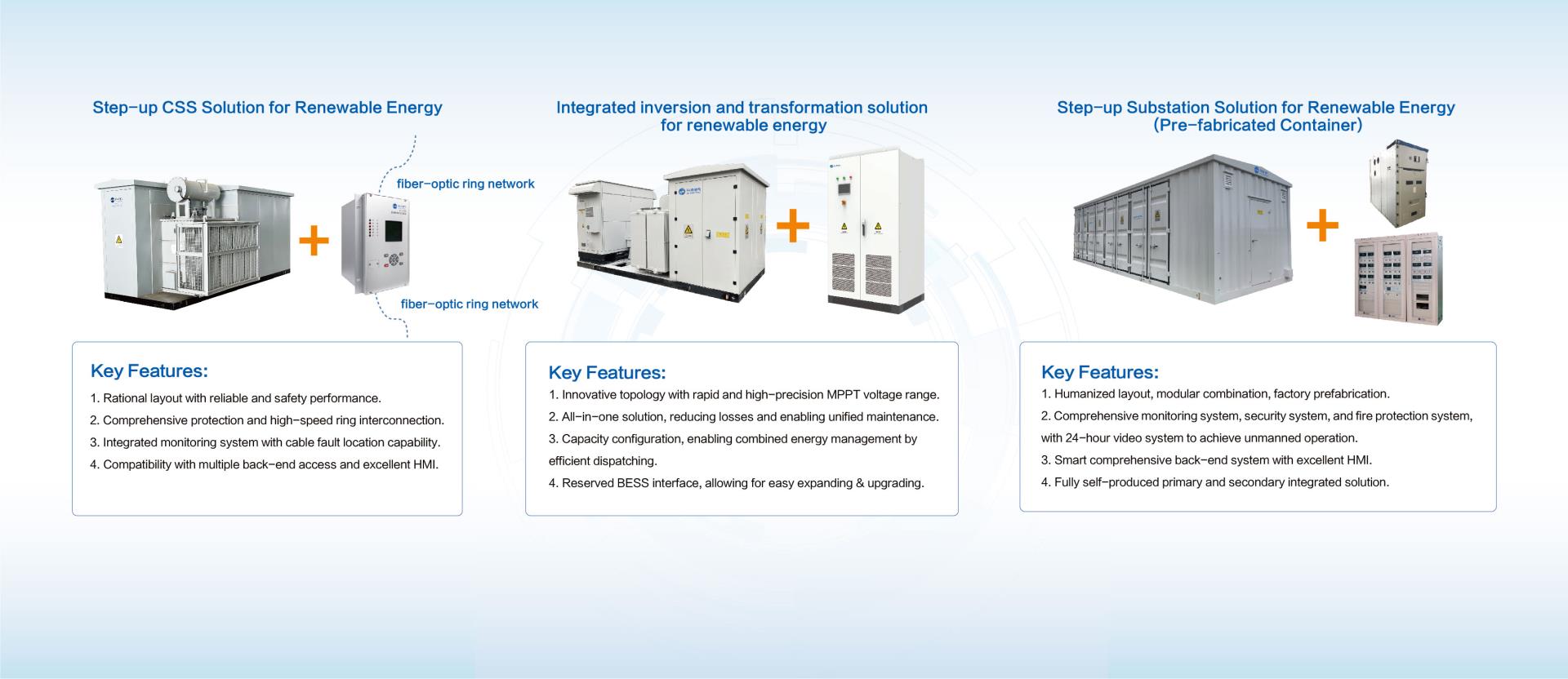 千亿国际(中国集团)唯一官方网站