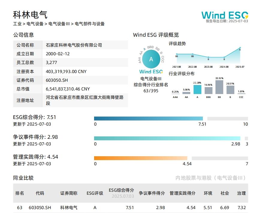 千亿国际(中国集团)唯一官方网站